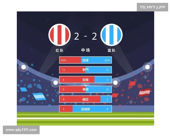 虚拟体育赛事比分 虚拟足球联赛比分