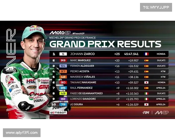 赛事成绩网站查询_随时随地访问赛事成绩官方网站获取最新赛事结果与历史数据