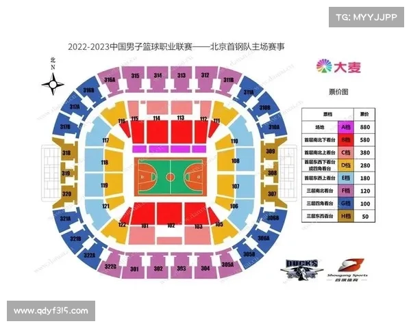 首钢最近比赛北京首钢主场赛程安排精华呈现